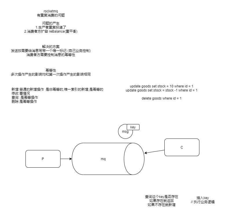 05-rocketmq重复消费解决方案.jpg